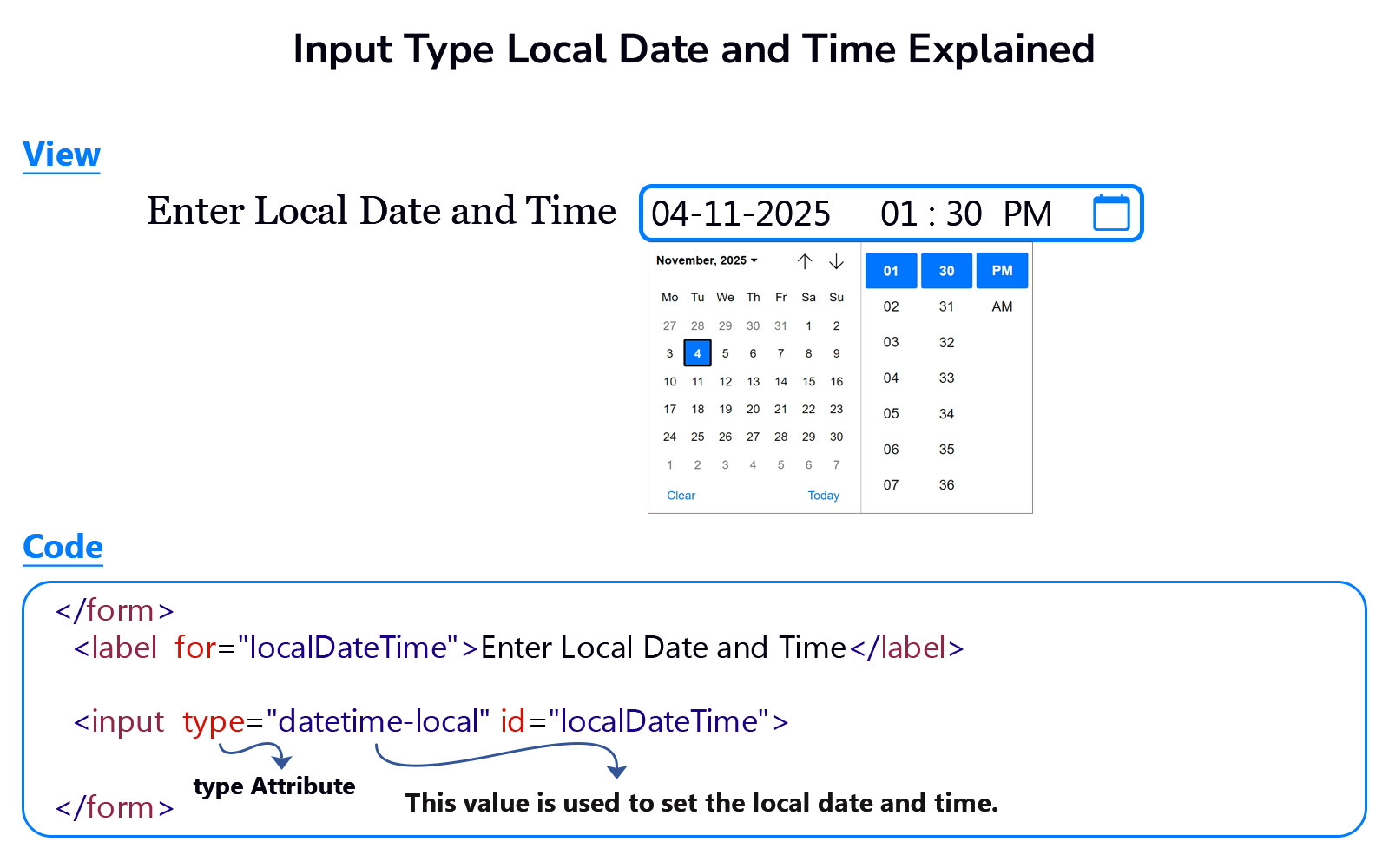 Input type local date and time is explained in detail